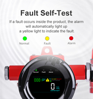 Détecteur de température et d'humidité industrielle fixe RS485 IP66 4-20mA, détecteur T&H personnalisé avec écran LCD