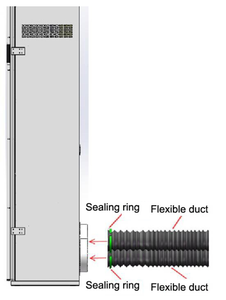 Système de ventilation à récupération de chaleur Holtop de type au sol sans conduit HRV ERV 300cmh ERVQ-L300-1A1F pour la maison - Product Image 4