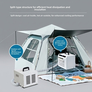Aire Acondicionado Portátil Split, Sin Instalación, Montaje en Pared o Ventana, R290, Clase Energética A, Control por Aplicación WIFI - Product Image 3