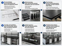 Banc central de laboratoire modulaire en acier avec armoires mobiles et options de plans de travail multiples pour laboratoire de recherche