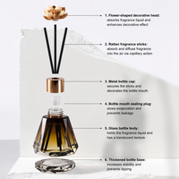 Bouteille diffuseur de parfum en verre à facettes de forme irrégulière de 60 ml, flacon vide de diffuseur d'aromathérapie sans flamme de qualité supérieure
