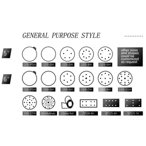 Bán Buôn Giá Thấp Mini <span class=keywords><strong>Sanding</strong></span> Khối Mài Mòn <span class=keywords><strong>Sanding</strong></span> Bề Mặt Miếng Bọt Biển Khối Cho Ô Tô - Product Image 3