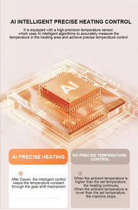 Ventilatore a Torre <span class=keywords><strong>Angelo</strong></span> AZ588PRO Elettrico Senza Pale con Oscillazione a 75 Gradi, 2-in-1 Freddo/Caldo, Telecomando, Motore Brushless, per Hotel e Casa - Product Image 5