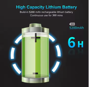 Botas de Compresión de Aire para Atletas para Alivio de Dolores Musculares y Molestias Masajeador de Compresión de Aire para Piernas Botas de Recuperación para Atletas - Product Image 6