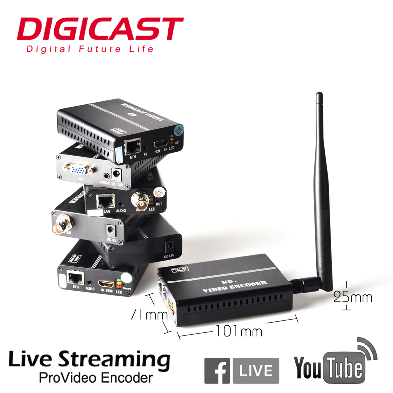DIGICAST H.265 HDMI VGA Vidéo Serveur IPTV En Direct Streaming Encodeur Prix Bas