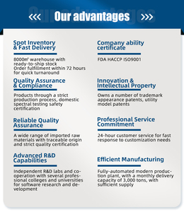 Affordable High Quality Dog and Cat Food Direct From Manufacturer with Custom Formula <strong>Development</strong> <strong>Services</strong> - Product Image 4