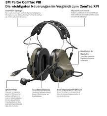 Casque de protection auditive <span class=keywords><strong>ComTac</strong></span> XPI MT20H682FB-02 - Product Image 2