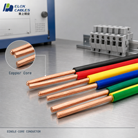 Câble électrique multicolore en cuivre isolé PVC BV BVR pour projets de câblage résidentiel et commercial
