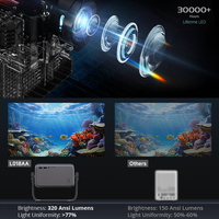 Proyector Hotack L018AA Nativo HD 1080p, Mini Proyector de Video para Cine en Casa, Smart TV Android, Proyector LED LCD Portátil para Exteriores