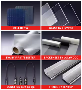 PNG Topcon bảng điều khiển năng lượng mặt trời 575W 580W 590W 600W tấm pin mặt trời tốt nhất trên thế giới - Product Image 4