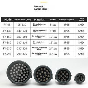 Ngoài trời không thấm nước dẫn ánh sáng cây với <span class=keywords><strong>RGB</strong></span> điều khiển từ xa nhôm đầy đủ điện chiếu IP65 đánh giá AC cung cấp điện bán buôn - Product Image 3