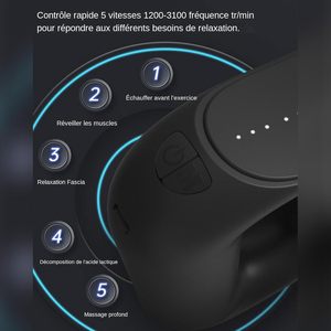 Großhandel Massage produkte Körper Rücken Vibration Muskel entspannung Elektrische Gesichts massage gerät Pistole Fett verbrennung Faszien massage Ring - Product Image 3