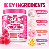 Permen Kunyah Pro Creatine Monohydrate Dengan Kolagen Biotin Vitamin D3 Pendukung Performa Wanita Label Pribadi OEM ODM Pasokan Grosir