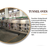 AICN – ligne de production automatique de biscuits croustillants, haute efficacité, machine alimentaire, ligne de production, machine à biscuits