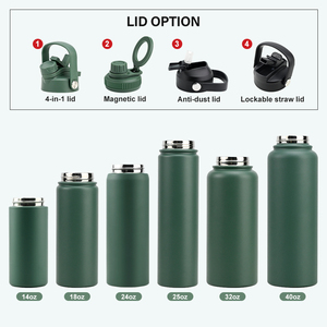 Botella de Agua de Acero Inoxidable con Aislamiento al Vacío de 24oz, con Tapa Antipolvo y Pajita, para Viajes en Auto, Venta al Por Mayor OEM - Product Image 6