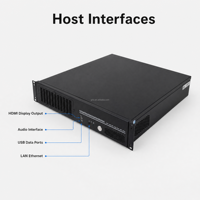 GUORESOUN 2U 19 pouces PC industriel en rack IPC-8207 Intel Core I3/I5/I7/I9 Serveur de contrôle d'automatisation et de télécommande pour applications industrielles