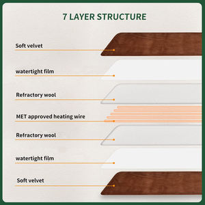 Maison pour chien de taille personnalisée 45*40cm créer tapis chaud coussin chauffant électrique pour animaux de compagnie de grande taille pour chien - Product Image 6