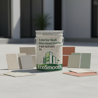 Peinture émulsionnée à base d'eau pour murs extérieurs, en fût de 20 kg, imperméable, pour projets de construction