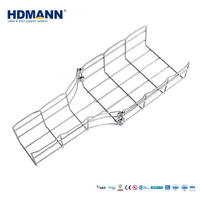 Hdmann BV Certifié CE, Cannelle de câblage en treillis métallique en acier inoxydable de grade 316 pour la gestion des plateformes de forage pétrolier et gazière