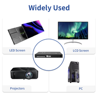 Pemisah Video Multi Viewer 4K60 8 Input HDMI DisplayPort dengan Pengalihan Tanpa Hambatan OSD Audio Web RS232
