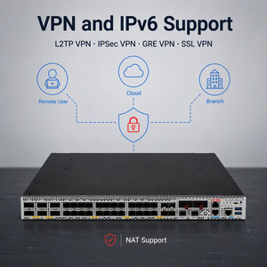 H3C SecPath F5000-E 100G Firewall de Alto Rendimiento y Gama Alta, Protección de Seguridad Integrada Multidimensional, Doble Disco Duro - Product Image 2