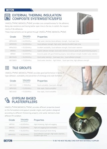 Gạch keo sử dụng vampell hmhec cellulose Methyl mhec bomcell <span class=keywords><strong>hemc</strong></span> mec988 (S) 70000mpa. S phụ gia trong bê tông - Product Image 5