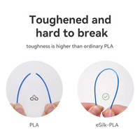 Pour ESUN ESilk-PLA 1.75mm Filament de soie pour imprimante 3D Tiges en plastique de haute qualité