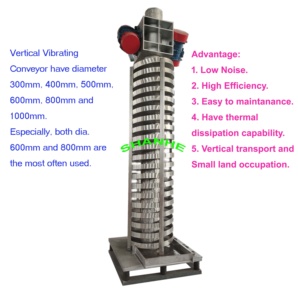 Verticale transportband met spiraalvormige vibratie, voor het verwarmen en koelen van pellet-, deeltjes- en poederproducten, diameter 600 mm - Product Image 2
