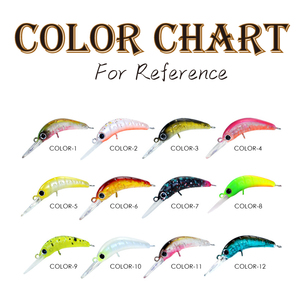 Stocké Mini naufrage méné leurre 35mm 2.4g <span class=keywords><strong>poisson</strong></span> mourant nager Action basse truite pêche leurre japon qualité flottement <span class=keywords><strong>nageur</strong></span> - Product Image 3