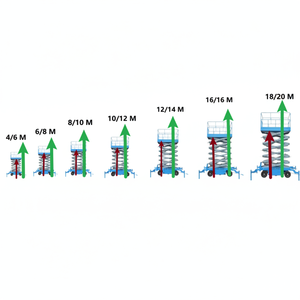 Nouvelle plateforme élévatrice à ciseaux hydraulique électrique en métal, facile à utiliser, avec plateforme de travail aérien mobile, fabriquée en Chine pour les hôtels - Product Image 1