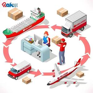 DDP International Logistics Freight Forwarders Menyediakan Layanan Pengiriman Udara Murah + Layanan Transportasi Ekspres Door-to-door ke AUS. - Product Image 6