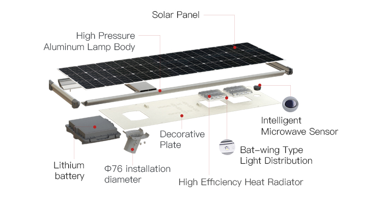 40W 50W 60W IP65 Integrated intelligent All In One Solar Led Street Light Outdoor Lighting Solar Street Light