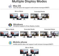 Divisor USB C MT-VIKI 4K60HZ, Adaptador Tipo C a Doble HDMI 4 en 1