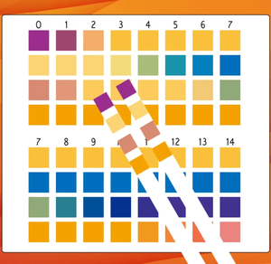 Тест быстро 0-14 <span class=keywords><strong>pH</strong></span> бумажные полоски чувствительные <span class=keywords><strong>pH</strong></span> баланс Тест полоски - Product Image 3