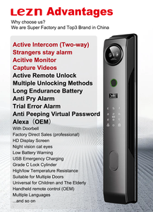 Cerradura Inteligente Automática para Puertas de Madera con Intercomunicador Activo, Desbloqueo por Huella Dactilar, Reconocimiento Facial y Vena de la Palma, Control Remoto Tuya - Product Image 6