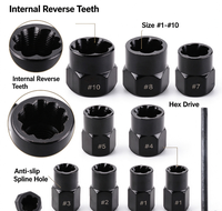 BOSS 11PCS Broken Bolt Extractor Set High Carbon Steel Twist Socket Removal Tool with Plastic Case DIY