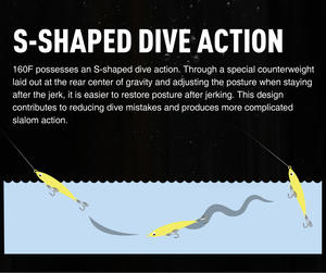 NEW160F 60g 10 colori richiamo a matita galleggiante <span class=keywords><strong>esche</strong></span> <span class=keywords><strong>artificiali</strong></span> per nuotare topwater spigola luccio duro <span class=keywords><strong>pesca</strong></span> <span class=keywords><strong>con</strong></span> gancio acuto - Product Image 6