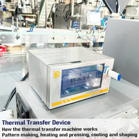 Ensemble de couverts en plastique automatique Machine à emballer les serviettes Débit horizontal Oreiller Préservatifs Emballage horizontal Cuillère Remplissage de sac