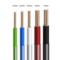 Cables Eléctricos THHN THW THWN-2, Cable de Construcción con Núcleo de Cobre 100% Trenzado, Estándar Estadounidense