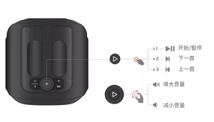 100W RMS เอาท์พุทเสียงระบบเสียงระดับมืออาชีพลำโพงเพลง RV ค่าย caravan motorhome ลำโพง - Product Image 6