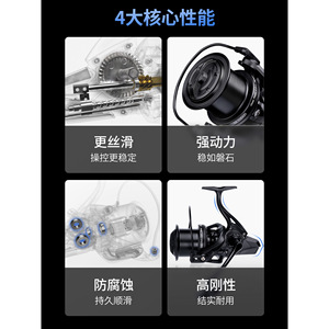 Feilu รอกตกปลาแบบหมุนระยะไกลรอกตกปลาขนาดใหญ่สำหรับตกปลาทะเลขายส่ง - Product Image 6