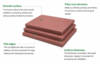 Panneau MDF ignifuge mélaminé de qualité B1, double face ignifuge, mélaminé MDF pour meubles et armoires