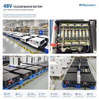 Système de stockage d'énergie domestique 10 kW avec batterie au lithium 51,2 V 48 V 100 Ah 200 Ah 300 Ah, batterie solaire LiFePO4 pour usage domestique