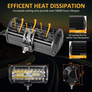 Đèn LED thanh 120W cho ô tô, 7 inch, chùm sáng lái xe, đèn sương mù ngoài đường, đèn pha kết hợp, đèn làm việc LED cho xe tải, thuyền, SUV, ATV, UTV, máy kéo - Product Image 5