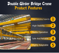 Vente directe d'usine de grues de pont à double poutre de style européen 6T-100T avec chariot électrique et télécommande