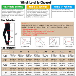 Heetverkopende medische kousen panty's grote maten plus custom OEM effen patroon XXXL XXXXL XXXXXL 20-30mmHg - Product Image 6