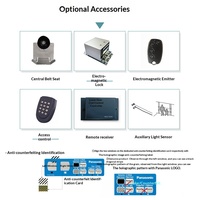 Moteur de porte coulissante automatique H7 à induction avec capteur – Ensemble complet de composants et unités minimalistes