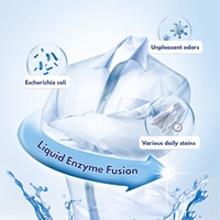 NOUVEAU Feuilles de lessive jetables écologiques 5-en-1 avec parfum plus intense, véganes et biodégradables, à base d'enzymes liquides actives