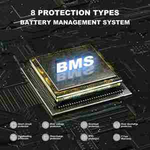 OEM/ODM แบตเตอรี่ลิเธียม 300W เครื่องจ่ายไฟแบบพกพา 110V 220V AC พาวเวอร์แบงค์สำหรับเครื่อง CPAP และการเดินทาง - Product Image 3