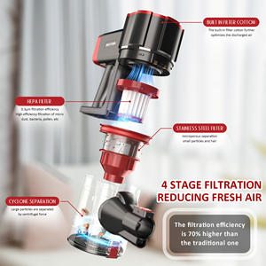 <span class=keywords><strong>Prettycare</strong></span> W100 Cyclone <span class=keywords><strong>Aspiradora</strong></span> inalámbrica sin bolsa con batería de iones de litio HEPA Luces LED Uso ligero y seco - Product Image 4